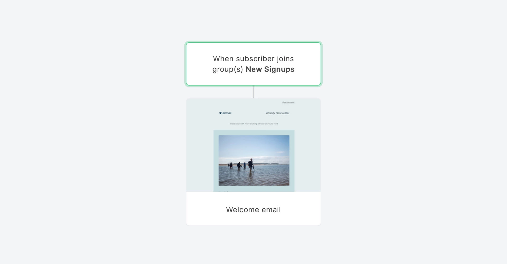 email marketing platform
