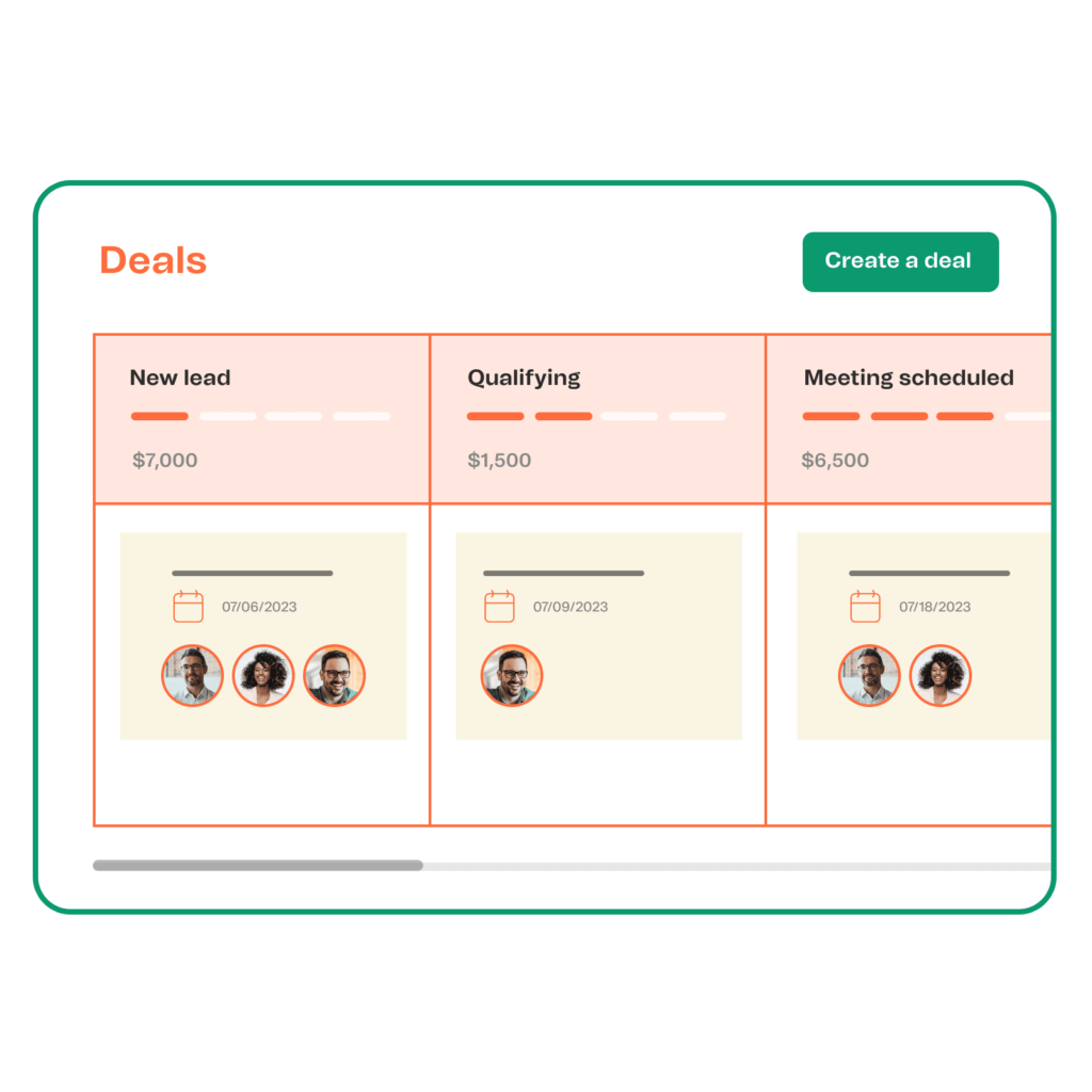 Optimize the Sales Process