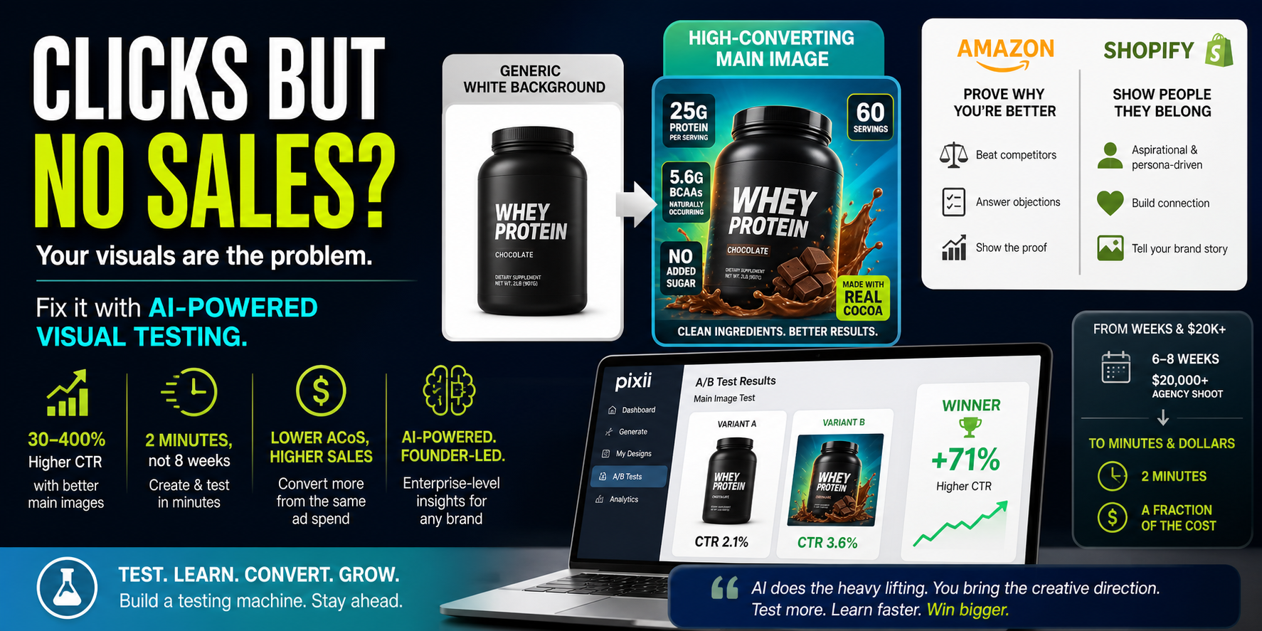 Advertising hero: whey protein bottle beside a packaging mockup with bold AI-powered visual testing text and dramatic typography.