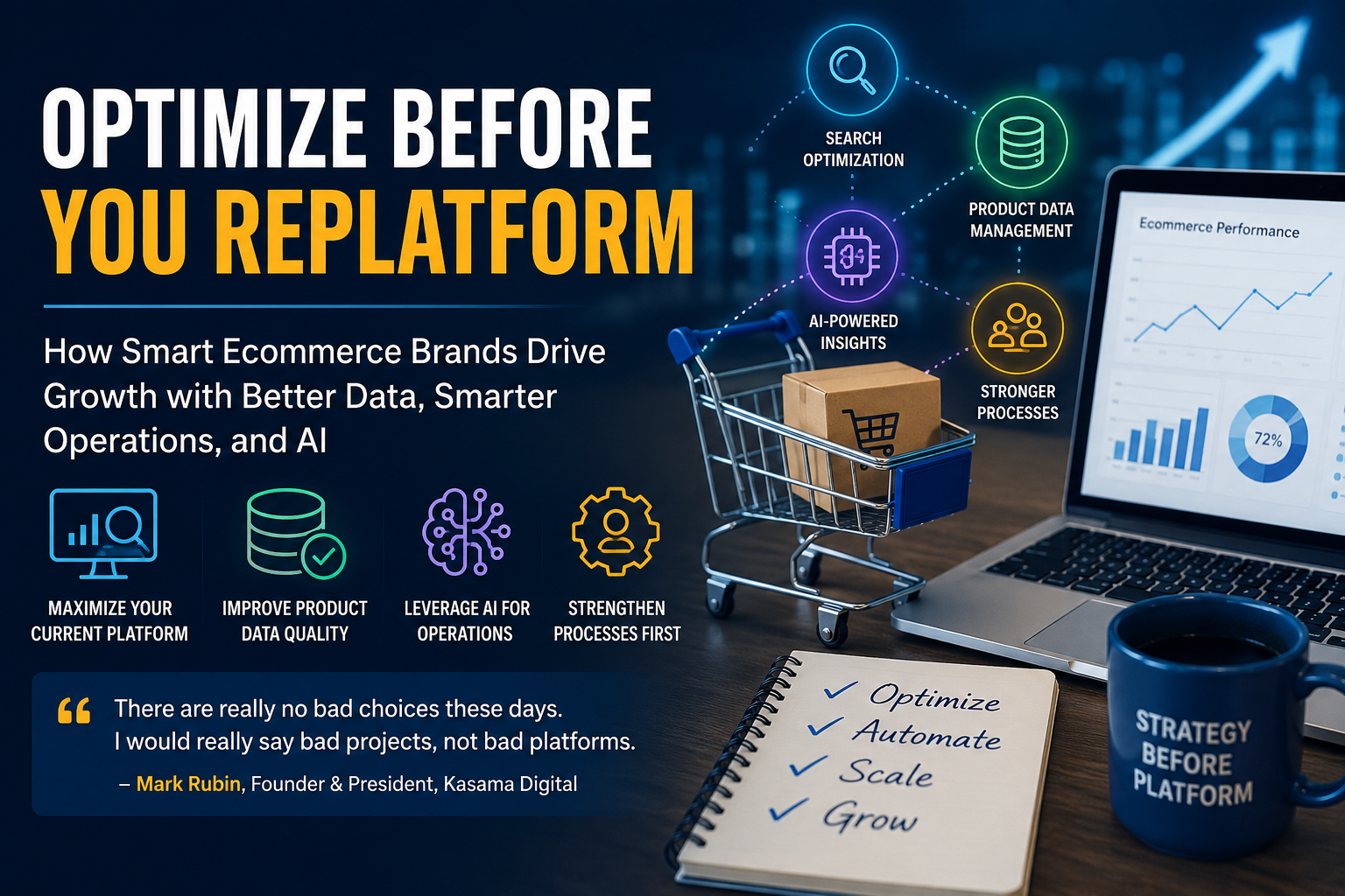 Promotional banner urging "Optimize Before You Replatform" with a laptop showing charts, a shopping cart, and data-icons on the right side.