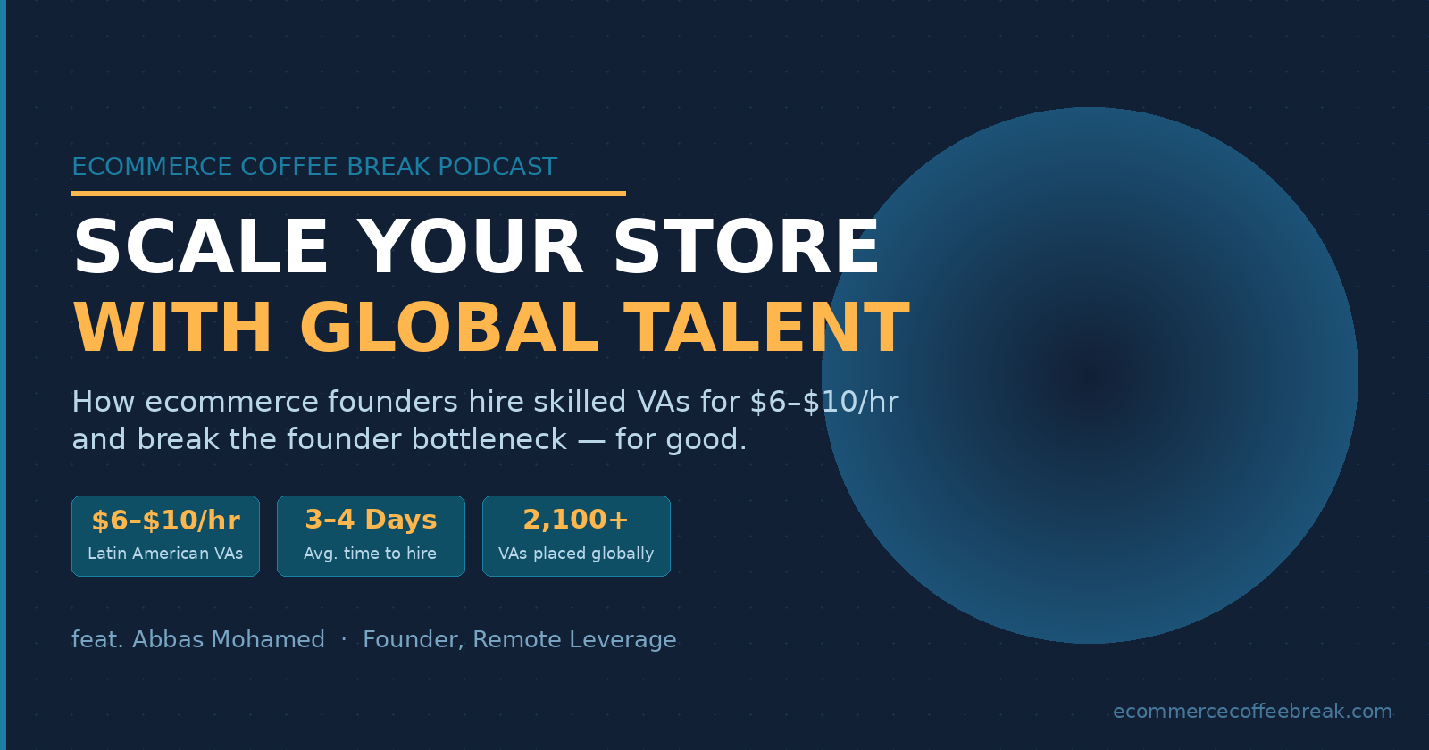Hiring Virtual Assistants for Ecommerce Growth: What Works