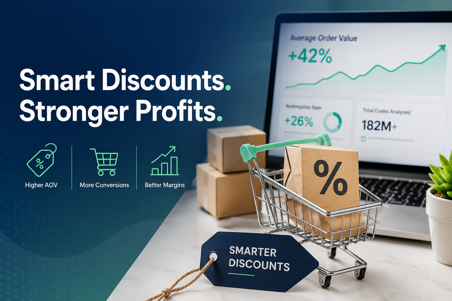 Shopify Discount Strategy