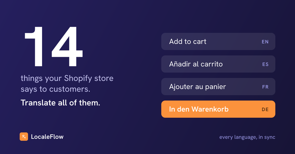 Shopify Store Translation The 14 Things Your Customers Actually See